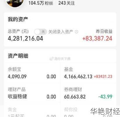 怎么购买大仓股票_怎么购买大仓股票基金