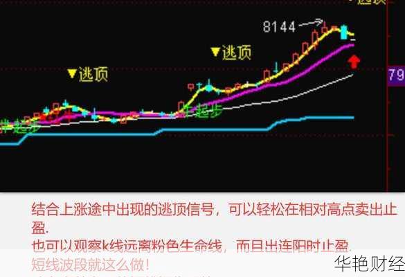 怎么购买头筹股票_怎么购买头筹股票呢