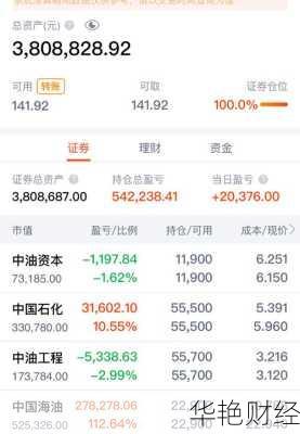 怎么购买工行股票—怎么购买工行股票基金