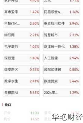 怎么购买广联达股票-怎么购买广联达股票呢