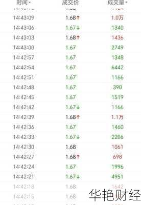 怎么购买心仪的股票、怎么购买心仪的股票呢