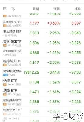 怎么购买微软股票_怎么购买微软股票账户