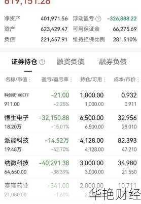 怎么购买恒生股票怎么购买恒生股票基金