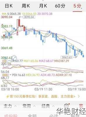 怎么购买新发股票_怎么购买新发股票基金