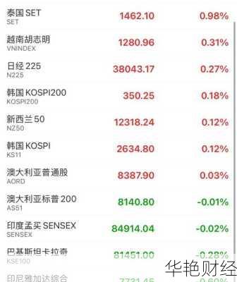 怎么购买日韩股指股票-怎么购买日韩股指股票呢