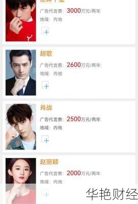 怎么购买明星股票 怎么购买明星股票赚钱