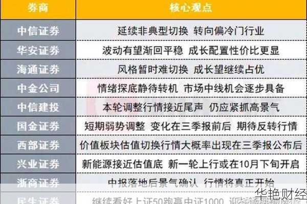 怎么购买权益证券股票、怎么购买权益证券股票呢