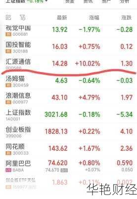 怎么购买汇源股票、怎么购买汇源股票账户