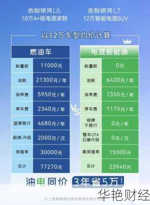 怎么购买汽车股票怎么购买汽车股票基金