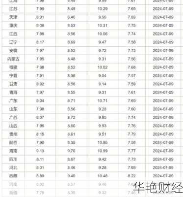 怎么购买汽油股票(怎么购买汽油股票基金)