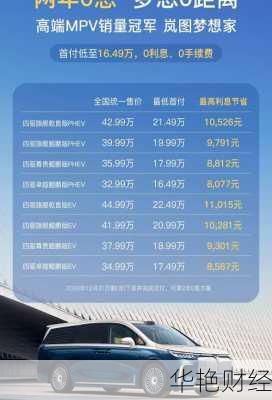 怎么购买汽车债权股票怎么购买汽车债权股票呢