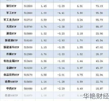 怎么购买沪市股票怎么购买沪市股票基金