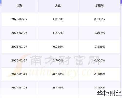 怎么购买泉阳泉股票(泉阳泉股票是做什么的)