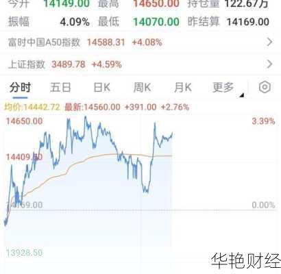 怎么购买沪深股票_怎么购买沪深股票呢