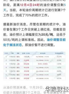 怎么购买油价股票、怎么购买油价股票最划算
