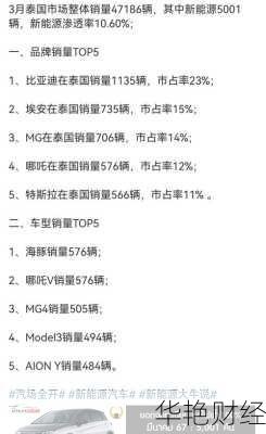 怎么购买泰国股票、怎么购买泰国股票呢