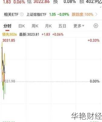 怎么购买津巴布韦股票 怎么购买津巴布韦股票呢