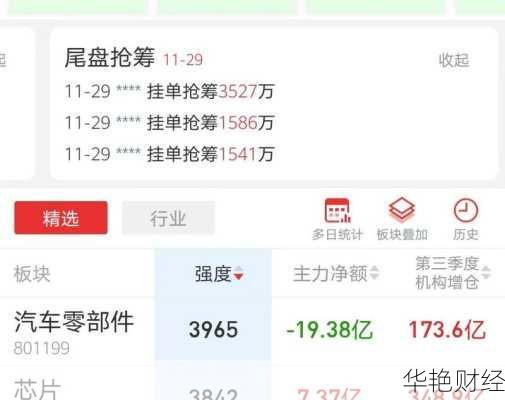 怎么购买洋葱股票—怎么购买洋葱股票呢