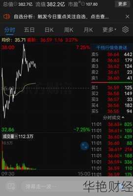 怎么购买深圳机场股票 怎么购买深圳机场股票呢