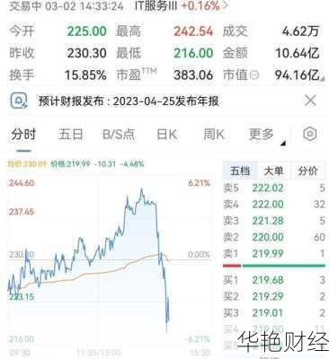 怎么购买海天股票-怎么购买海天股票账号