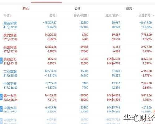 怎么购买港股股票期货怎么购买港股股票期货呢