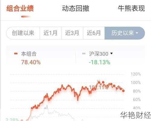 怎么购买潜力基金股票_怎么购买潜力基金股票呢