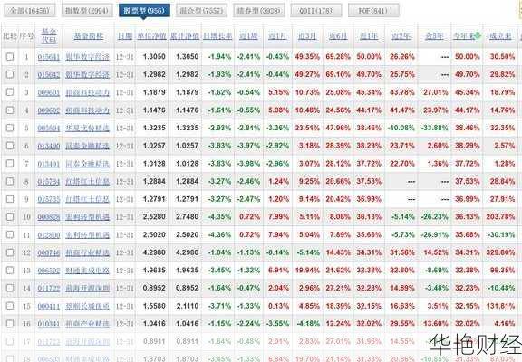 怎么购买澳门中银股票-怎么购买澳门中银股票基金