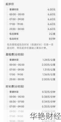 怎么购买滴滴股票、怎么购买滴滴股票赚钱