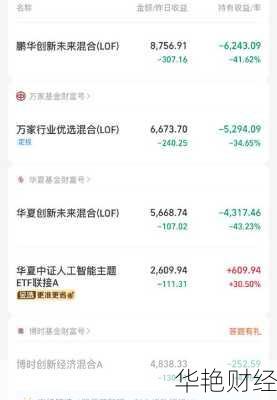 怎么购买理想股票基金(怎么购买理想股票基金呢)