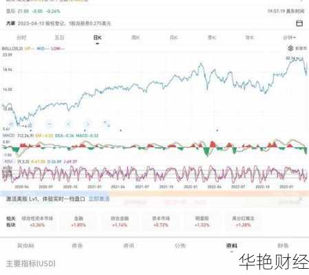怎么购买瑞士银行股票(怎么购买瑞士银行股票呢)