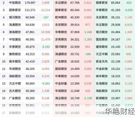 怎么购买甲醇股票基金-怎么购买甲醇股票基金呢