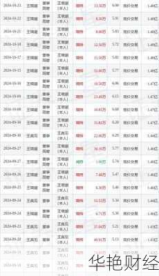 怎么购买睿博股票怎么购买睿博股票呢