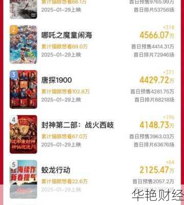 怎么购买电影股票_怎么购买电影股票呢