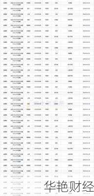 怎么购买硅谷股票-怎么购买硅谷股票呢