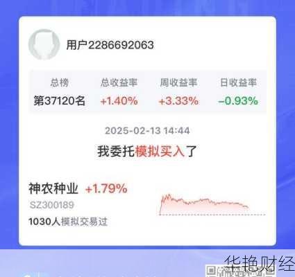 怎么购买神农股票,怎么购买神农股票呢