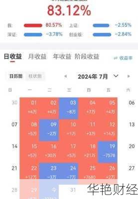 怎么购买股票0元买股票(怎么购买股票0元买股票呢)