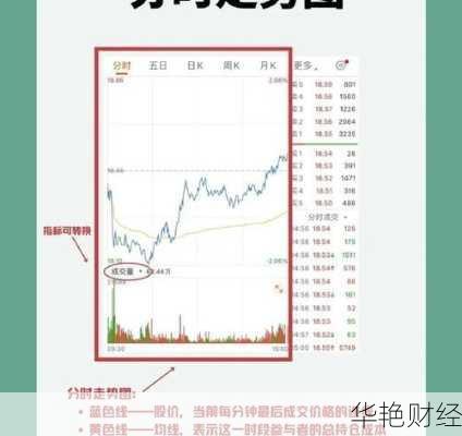 怎么购买股票分析怎么购买股票分析软件