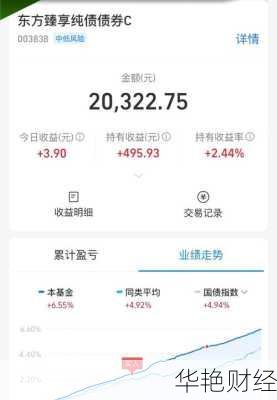 怎么购买股票债券、怎么购买股票债券基金