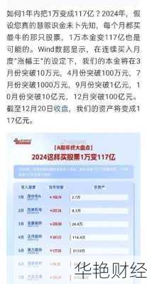 怎么购买股票发财_怎么购买股票发财的基金