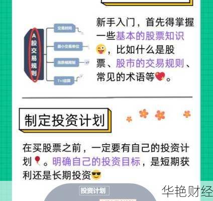 怎么购买股票入门视频 怎样买股票入门视频