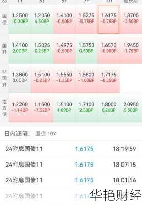 怎么购买股票便宜_怎么购买股票便宜点