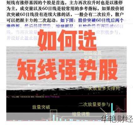 怎么购买股票技巧购买股票的技巧