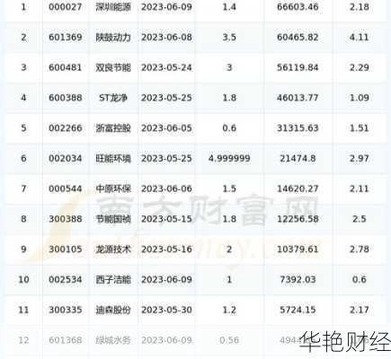 怎么购买能源股票_怎么购买能源股票赚钱