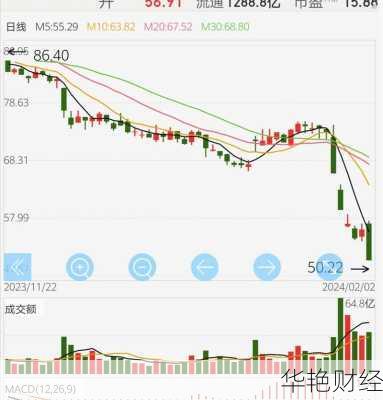 怎么购买能源股股票-怎么购买能源股股票呢