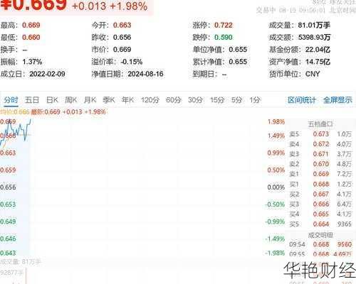 怎么购买腾讯港股股票怎么购买腾讯港股股票呢