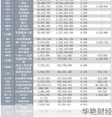 怎么购买菲律宾股票(怎么购买菲律宾股票账户)