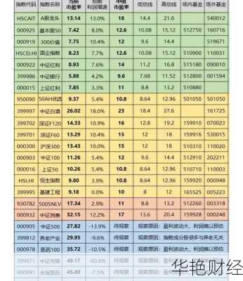 怎么购买腾讯阿里股票,怎么购买腾讯阿里股票呢