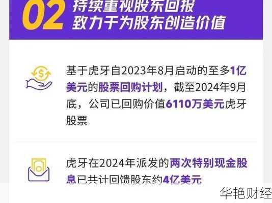 怎么购买虎牙股票-怎么购买虎牙股票呢