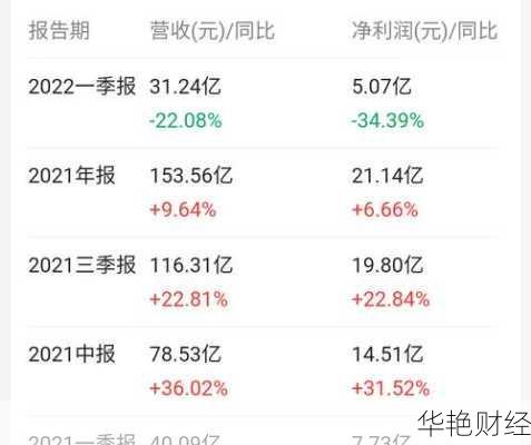 怎么购买芒果股票_怎么购买芒果股票账号