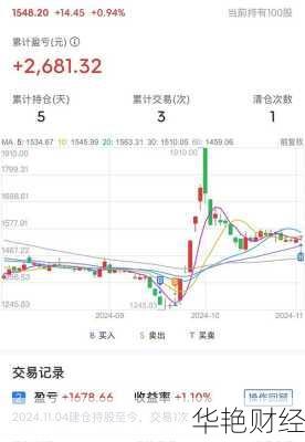 怎么购买茅台股票_怎么购买贵州茅台股票